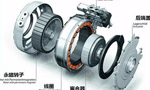 同步電機(jī)如何準(zhǔn)確控制轉(zhuǎn)矩？——西安博匯儀器儀表有限公司